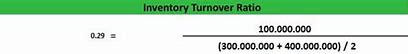 Rumus Inventory Turn Over Adalah