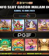 Situs Gacor Malam Ini 2023